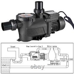 1.2HP Swimming Pool Pump Motor For Hayward In/Above Ground with Strainer Filter