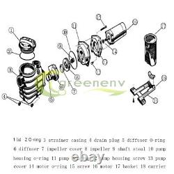 1.5/2HP 110-240V INGROUND Swimming POOL PUMP MOTOR with Strainer 3450RPM 60HZ