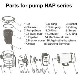 1.5 HP In/Above Ground Swimming Pool Pump, 110V 1.5HP + Single Speed + 110-120V