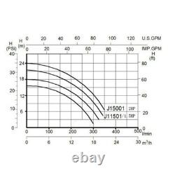 1.5HP 115/230v Inground Swimming Pool Pump Motor Strainer Hayward Replacement