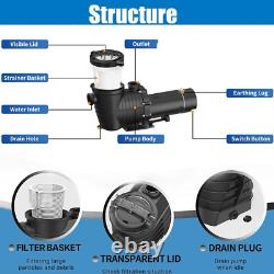 1.5HP 2 Speed Above/Inground Swimming Pool Pump Motor 90/42GPM 69FT Hmax 230V