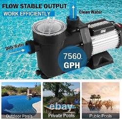 1.5HP 7500GPH Inground Swimming POOL PUMP MOTOR withStrainer For Hayward 110-120V