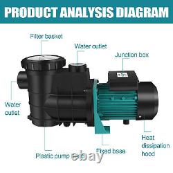 1.5HP Swimming Pool Pump In/Above Ground with Motor Strainer Filter Basket