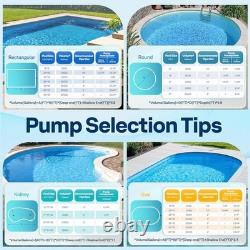 1.5HP Swimming Pool Pump Replacement for Hayward In/Above Ground 6500GPH 115/230
