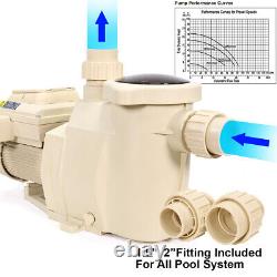 1.5HP Variable Speed InGround Pool Pump Swimming Pool 1.5 / 2 inch Fitting 230V