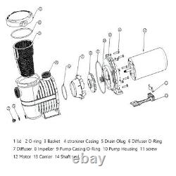 115-230v 1.5/2HP Inground Swimming Pool pump motor Strainer Hayward Replacement