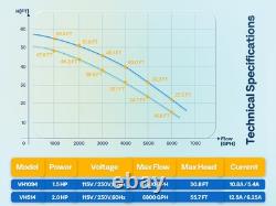 115V/230V 2.0HP Swimming Pool Pump 6800GPH with Self-Priming Motor In/Above Ground