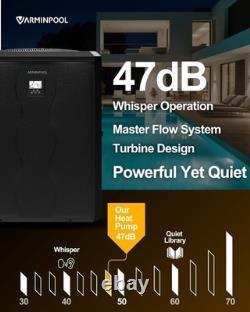 140000 BTU Swimming Pool Heater Inverter Heat Pump w. WiFi, In/Above Ground