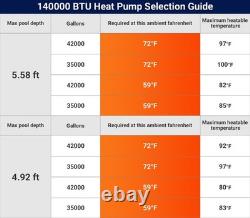 140K BTU Electric Swimming Pool Heater & Cooler Inverter Heat Pump, 42K Gal