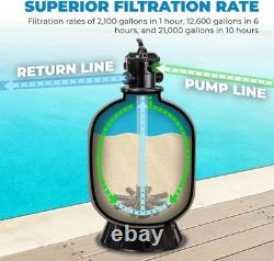 16 Above Inground Swimming Pool Sand Filter System 7-Way Multi-Port Valve Po