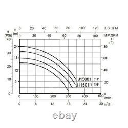 2.0HP Hayward Swimming Pool Pump In/Above Ground with Motor Strainer Filter Basket