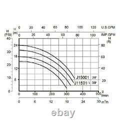2.0HP In/Above Ground Swimming Pool 1.5 & 2.0'' Inlet Energy Saving withStrainer