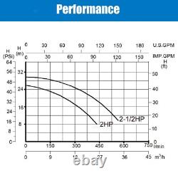 2.5 HP 2 Speed Inground Swimming Spa Pool Pump 9000/4140 GPH 2 NPT 220-240V