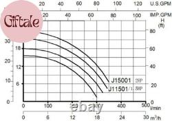 2 HP Pool Pump 6800 GPH Self Priming In/Above Ground Swimming Pool Pump 110V/220