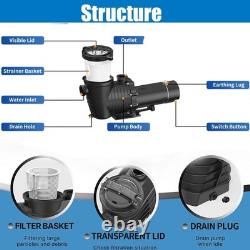 2 Speed 1 1/2HP Above/Inground Swimming Pool Pump Motor 90/42GPM 69FT Hmax 230V