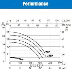 2 Speed 1 1/2HP Above/Inground Swimming Pool Pump Motor 90/42GPM 69FT Hmax 230V