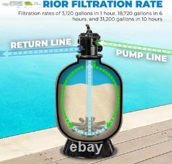 22 Sand Filter Swimming Pool Sand Filter for Inground/Above Ground Filter Media