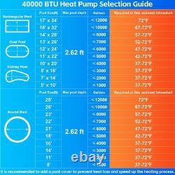 220/240V Swimming Pool Heater Electric for Inground Above Ground Pools 40000BTU