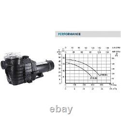 2HP 110-240v 6500GPH INGROUND Swimming POOL PUMP MOTOR with Strainer 2 thread NPT