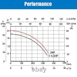 2HP 115-230V Inground Swimming Pool pump motor Strainer Hayward Replace 6500GPH