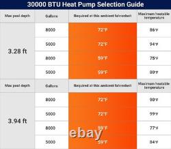 30000 BTU Above Ground Swimming Pool Heater/Cooler Electric for Inground Pools