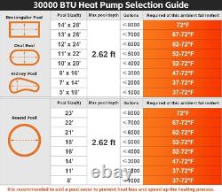 30000 BTU Swimming Pool Heat Pump for Above/In-Ground Pools 110V Pool Heaters