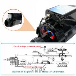 APP Salt Water Chlorine Generator? 26,000 Gallons Above & Inground Swimming Pool