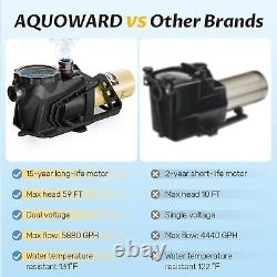 AQUOWARD 1.5 HP Swimming Pool Pump 115-230 V Dual Voltage In/Above Ground Pool