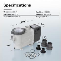 BlueBay 1.5HP Water-Cooled Variable Speed Pool Pump with LED Display, 230V/60Hz