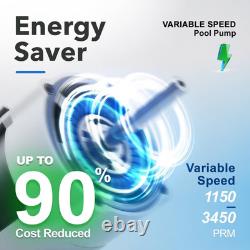 BlueBay 1.5HP Water-Cooled Variable Speed Pool Pump with LED Display, 230V/60Hz