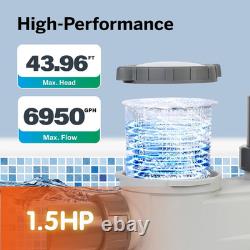 BlueBay 1.5HP Water-Cooled Variable Speed Pool Pump with LED Display, 230V/60Hz
