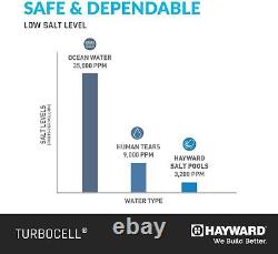 Chlorination Cell W3T-Cell-3 TurboCell Salt for In-Ground Swimming Pools