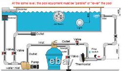 Electric Pool Heater 15KW 220V SPA for Above Ground Inground Pools Swimming Pool