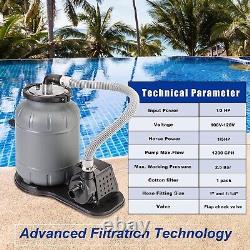 Flodream Sand Filter Pump In/Above Ground Swimming Pools Max 1189GPH? FLO-SP100