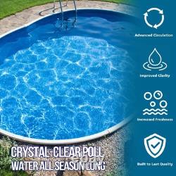 Flodream Sand Filter Pump for In/Above Ground Swimming Pools, Max 1189GPH for Up