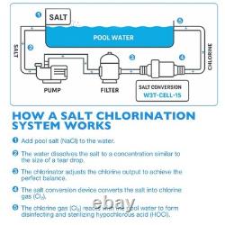 For Hayward Turbo TCELL940 W3T-CELL-15 40000 Gal In-Ground Pools Salt Cell T-15