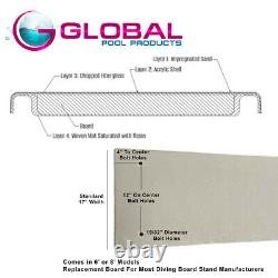 Global Pool Product 6' White Diving Board Replacement for Inground Swimming Pool