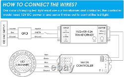 HQUA PN01DC 120V AC LED RGBW Color Change Inground Pool Light, 10 Inch 35W 3000L