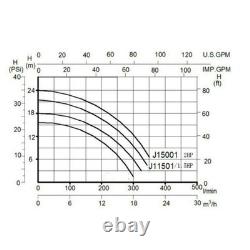 Hayward 1.5HP In/Above Ground Swimming Pool Pump with Motor Strainer Filter Basket