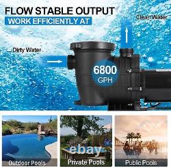 Hayward 2.0 HP 6800 GPH In/Above Ground Swimming Pool Pump with Strainer Basket