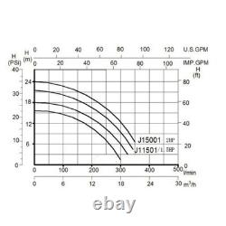 Hayward 2.0HP Swimming Pool Pump In/Above Ground with Motor Strainer Filter Basket