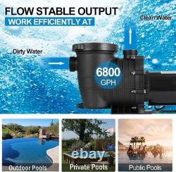 Hayward 2.0HP Swimming Pool Pump In/Above Ground with Motor Strainer Filter Basket