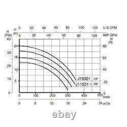 Hayward 2 HP Swimming Pool Pump In/Above Ground with Motor Strainer Filter Basket
