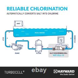 Hayward Aqua Rite Salt Chlorination Replacement Turbo Cell 40,000 Gallons