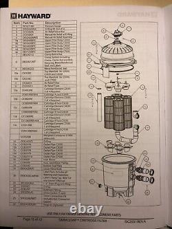 Hayward Swim Clear Cartridge Filter