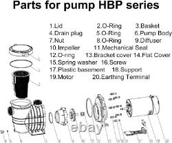 Hayward Swimming Pool Pump 2.0HP In/Above Ground with Motor Strainer Filter Basket