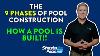 How Is A Pool Built Step By Step Pool Construction Process In Arizona