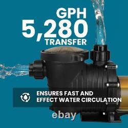 In-Ground Spa 1.75HP Dual Speed High Flow 5,280 GPH 1.5 NPT with Slip-On Fitti