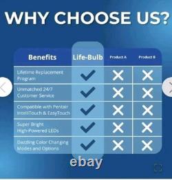 LIFE-BULB 1.5 Inch Pool Light for Inground Pool 100 Foot Cord Swimming Pool