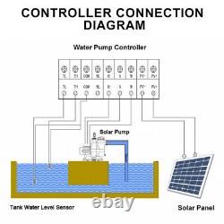 Off-grid Solar Inground Swimming Pool Water Pump Filter MPPT+Solar Charger Panel